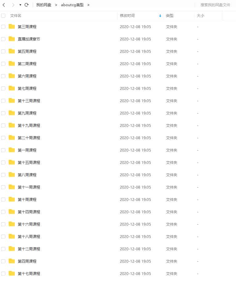 aboutcg美型女性角色制作全流程高级课程第一期