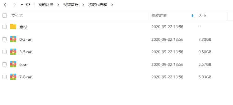 次世代游戏角色赤鸦全流程案例教程