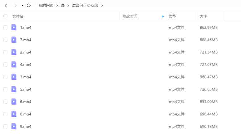 混合可可少女风角色设计2020年6月【画质还行只有视频】