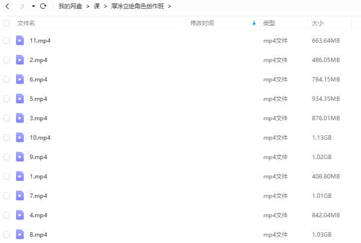 嗜睡狂重帧厚涂立绘角色创作班2020年【老课画质高清只有视频】