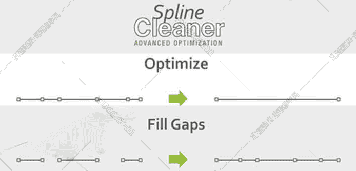 3dMax样条线优化插件 – SplineCleaner v1.71 For 2012-2019+使用教程