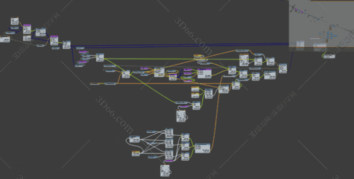 3DS MAX利用MCG脚本创建快速跟随动画 For 2016-2017
