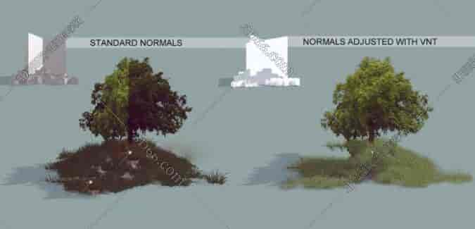 C4D顶点法线工具插件：Vertex Normal Tool v1.03