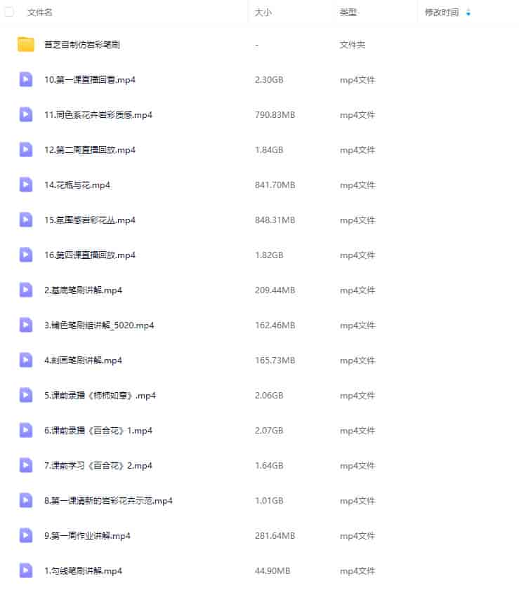 苜芝procreate仿岩彩花卉专题2024【有笔刷】