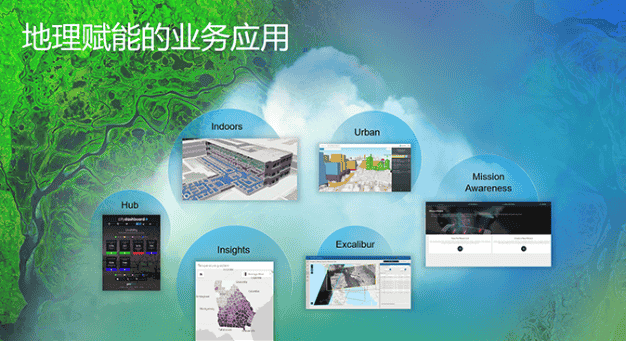 ArcGIS 10.7【开心补丁+汉化包】免费绿色开心版