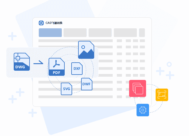【CAD飞图转换】支持各种CAD转换类型