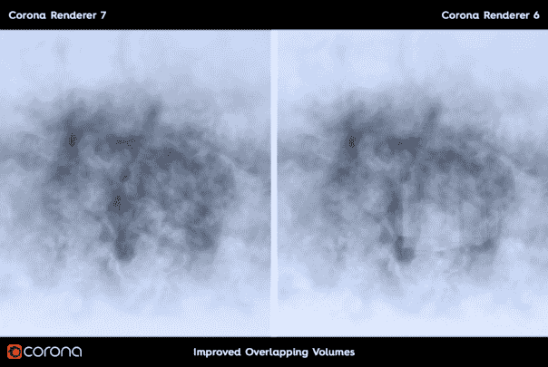 【CR7】Corona 7 hotfix2 for C4D R14-R25 汉化开心版