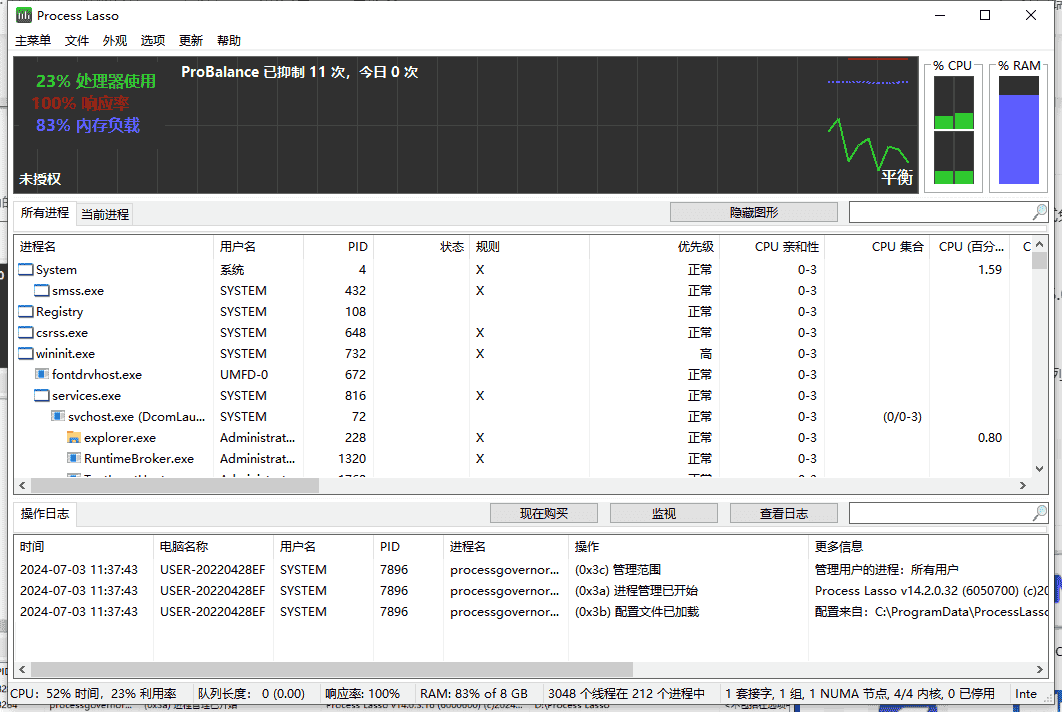 Process Lasso 14.2最新免费开心版
