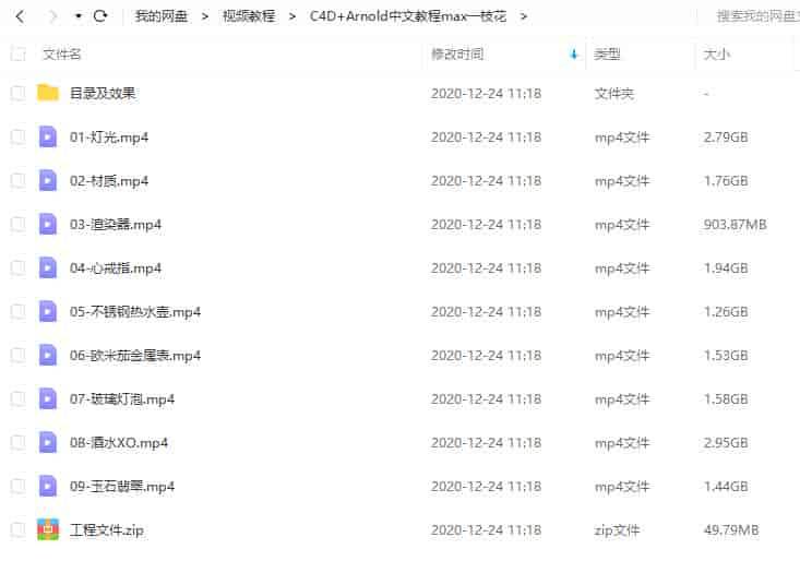 C4D+Arnold中文教程max一枝花