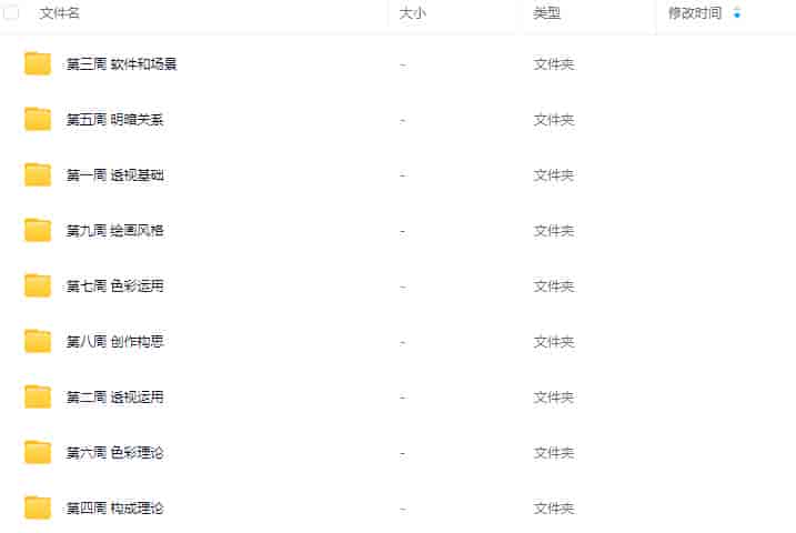 全一场景研修班第2期2024【画质高清只有视频】