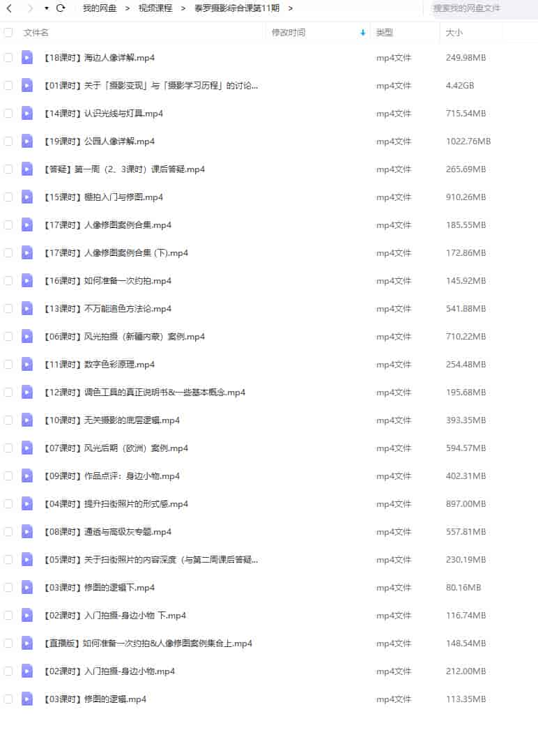 【缺课】泰罗摄影综合课第11期2021年【画质高清】