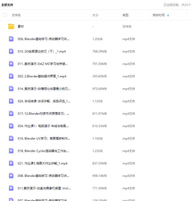 乔尊尊3D辅助日系插图班第2期2023【画质高清有大部分素材】
