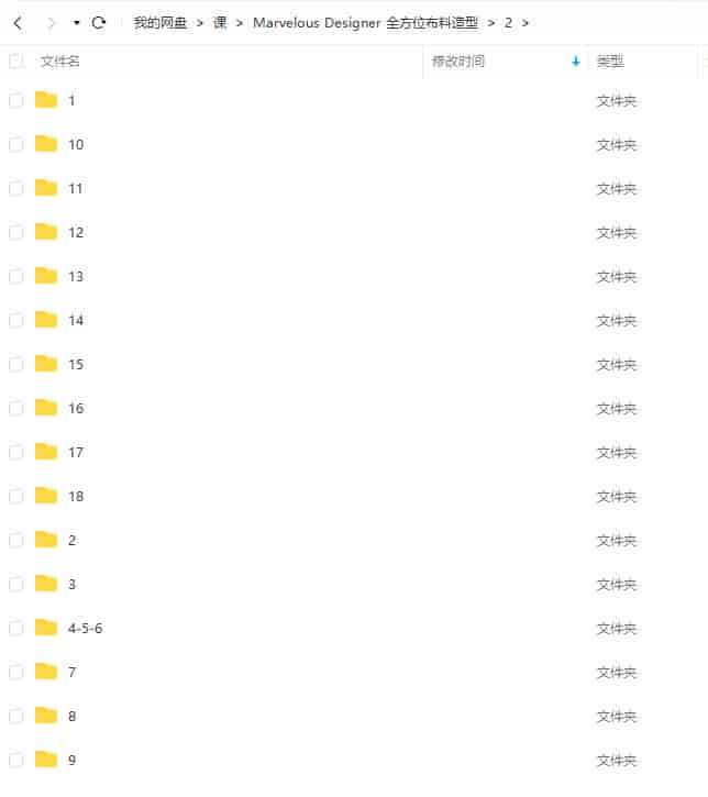 Marvelous Designer全方位布料造型【画质高清只有视频】