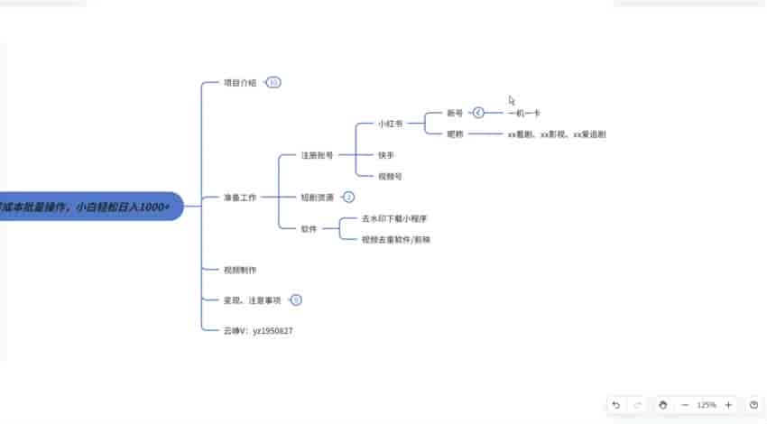 通过公域平台引流到私域卖热播短剧项目,利用一些想看又舍不得充值的人变现