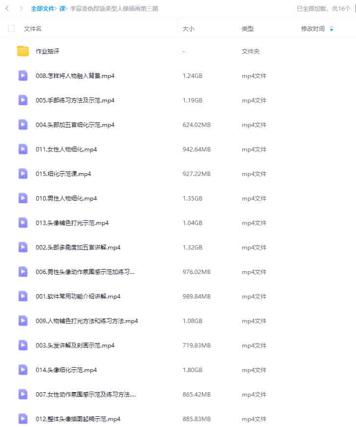 李富贵伪厚涂美型人像插画第3期2024年2月【画质高清只有视频】