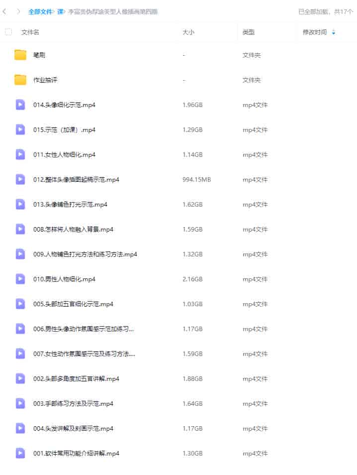 李富贵伪厚涂美型人像插画第4期2024年7月【画质高清有2期笔刷】