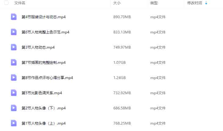 青盲精美日系厚涂角色插画班2023【画质不错只有视频】