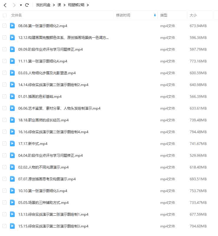 翔腿颓插画课第2期2022年【画质一般只有视频】