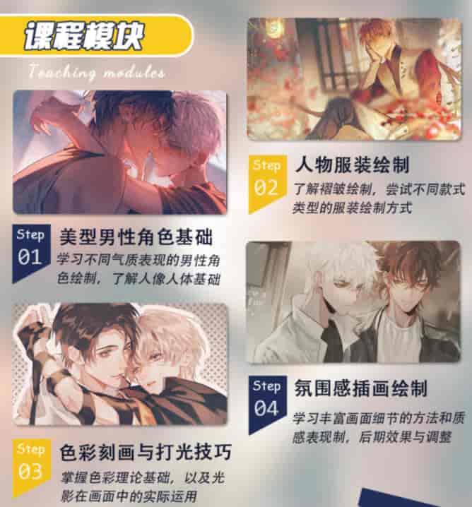 萬事皆虛美型男性角色创作基础2022【画质高清只有视频】