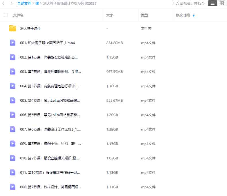 刘大狸子服饰设计立绘专项课2023【画质不错有素材】