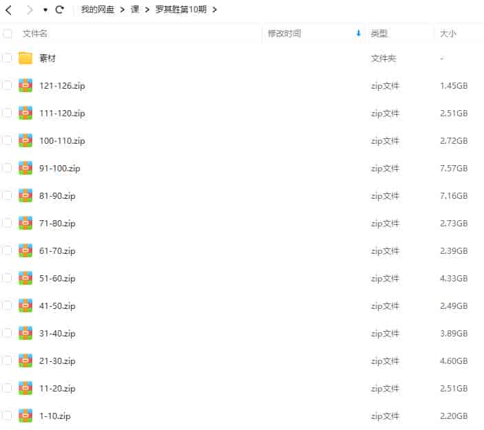 罗其胜第10期CG角色【画质高清有大部分素材】