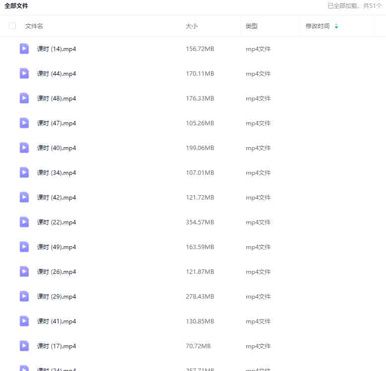 吴晓隆黄金时代的摄影50讲：如何理解大师之作【画质还行只有视频】