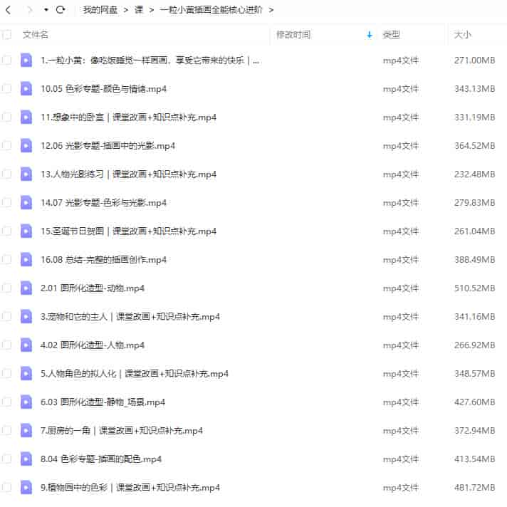 鲸字号一粒小黄插画全能核心进阶2022【画质不错只有视频】