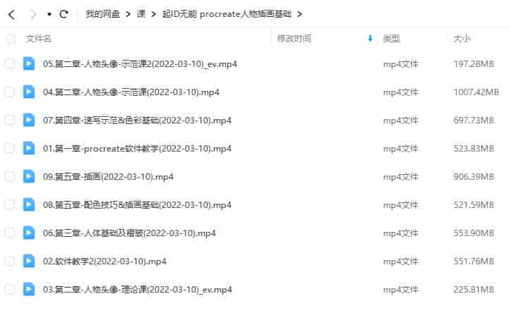 起ID无能procreate人物插画基础2022年【画质不错只有视频】
