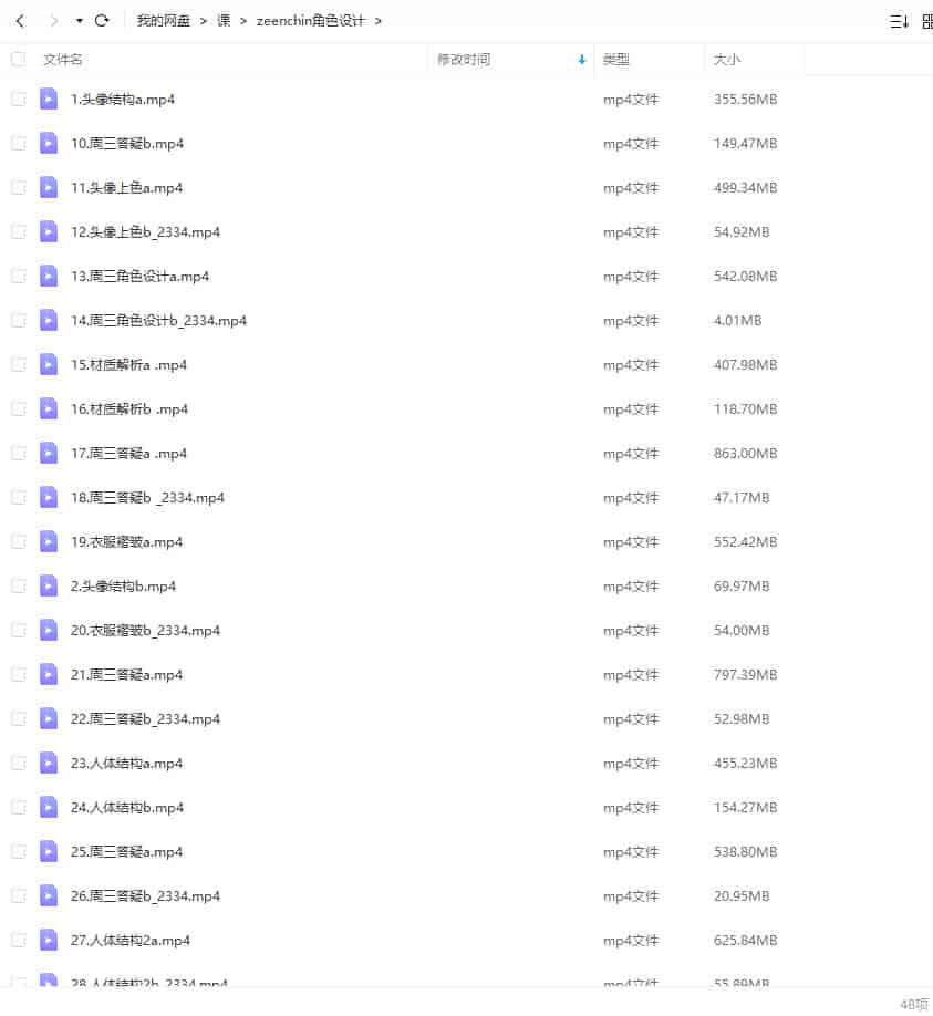 zeenchin角色基础设计2021【画质一般有笔刷和素材】