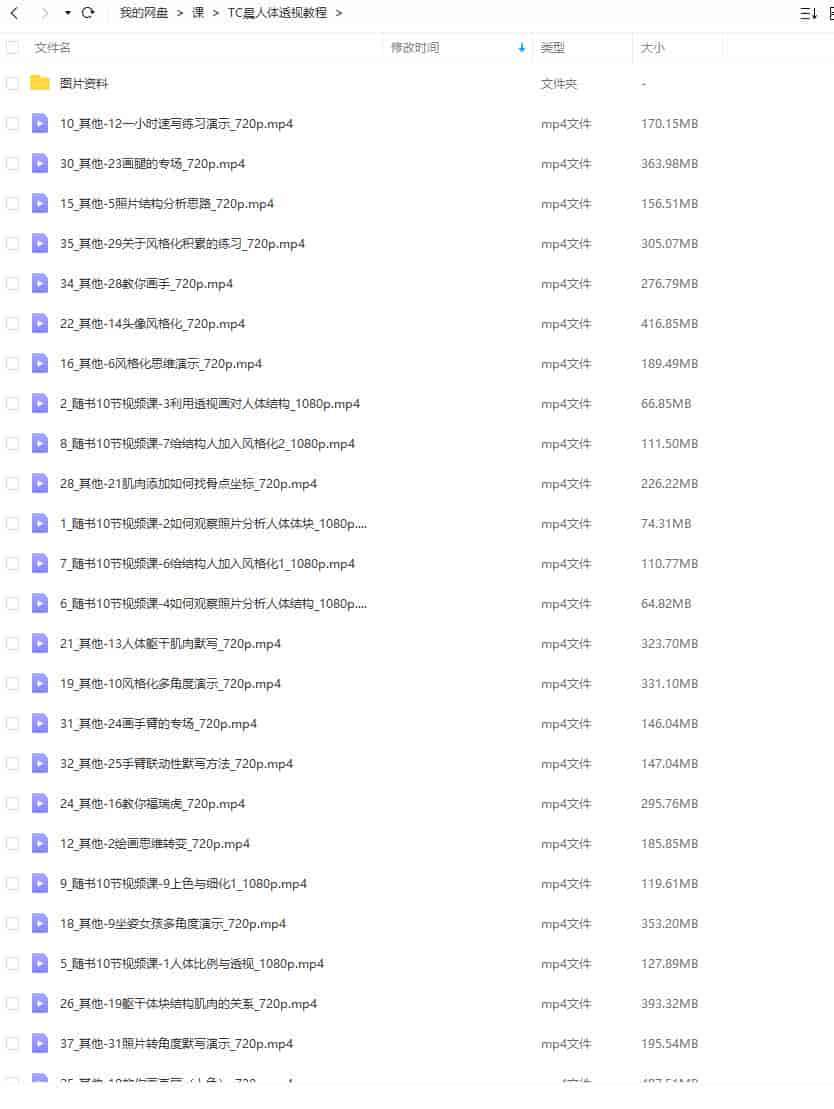【缺课】TC晨人体透视教程【画质高清有图片资料没笔刷】