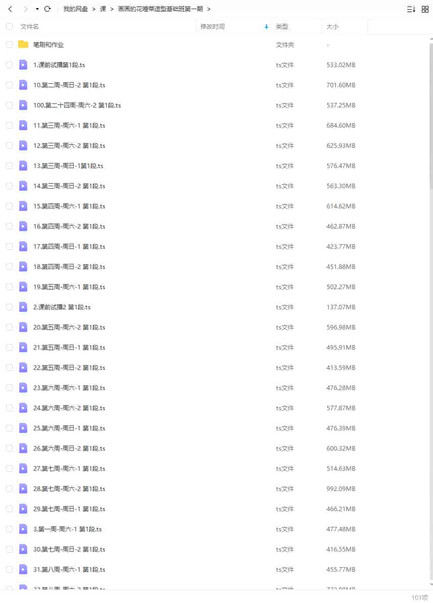 画画的花噎菜造型基础班第一期2022【画质高清有笔刷】