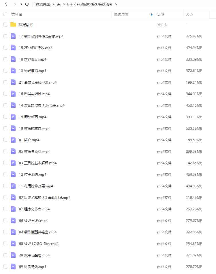 coloso动漫风格2D特效动画blender教程人工翻译【画质高清有素材】