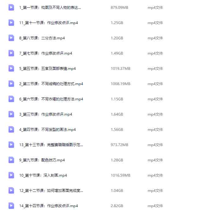 懒也赛璐璐插画设计系统课第2期2023【画质高清只有视频】