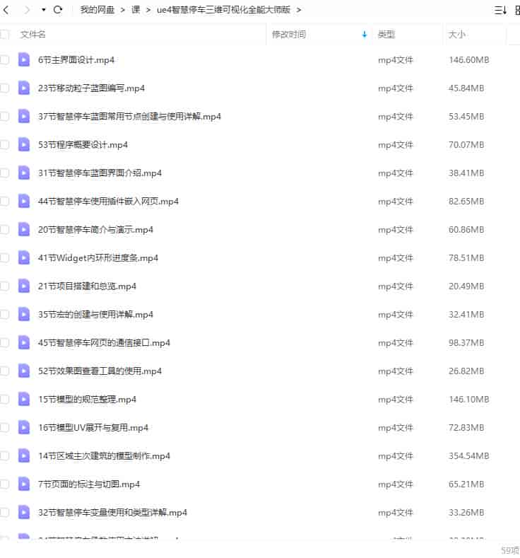 UE4智慧停车数字孪生可视化全能大师版2022【画质高清只有视频】