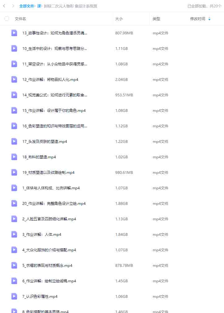 时枝二次元人物形象设计系统班2024【画质高清只有视频】