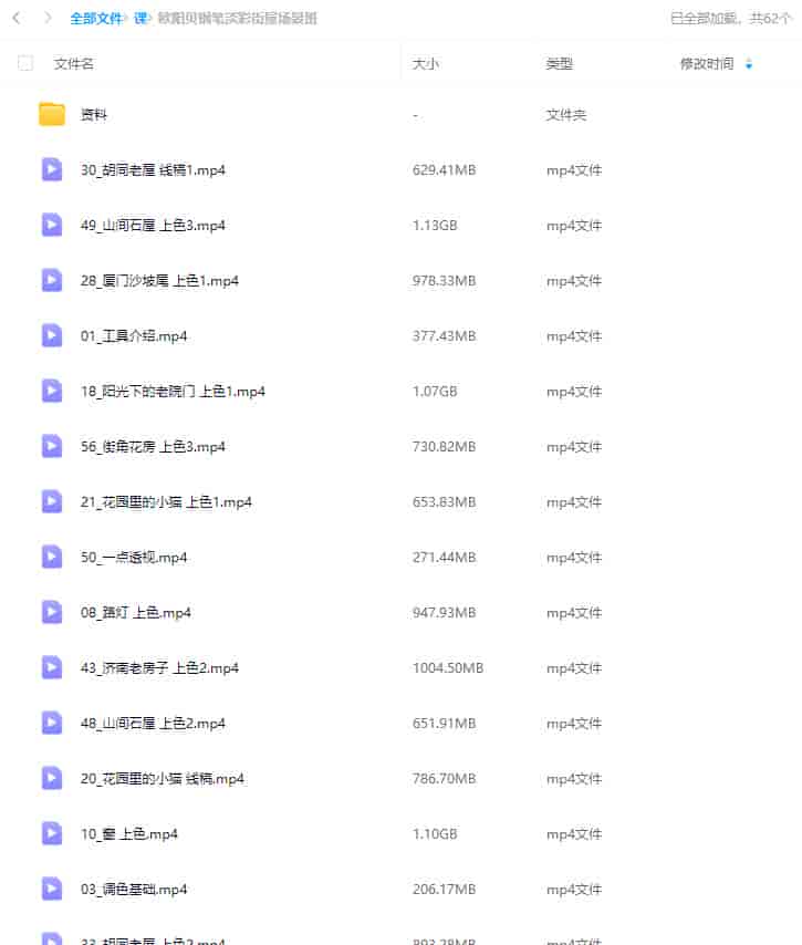 欧阳贝钢笔淡彩街屋场景班2024【画质高清有素材】