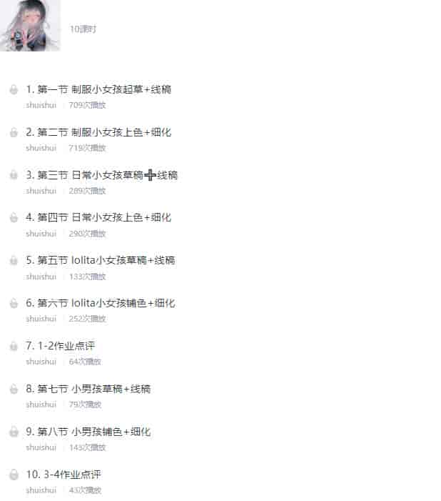 水水子四季衣橱第一期团练2022年【画质高清有素材没笔刷】