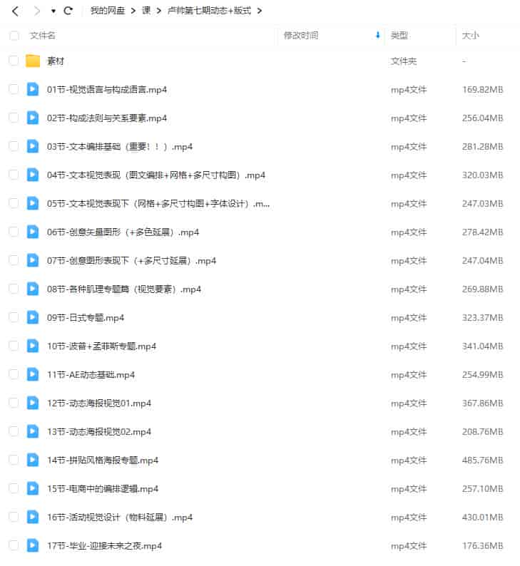 卢帅第7期动态+版式2023年【画质一般有大部分素材】