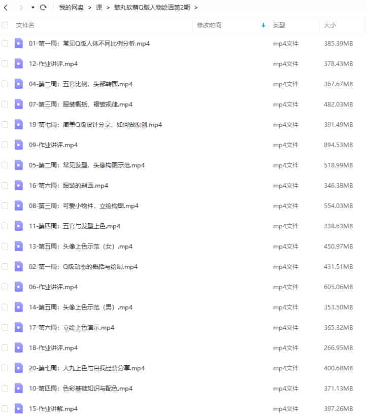 鹅丸软萌Q版人物绘画系统课第二期2022【画质还可以只有视频】