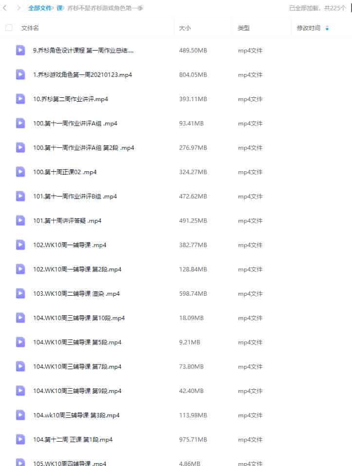 乔杉不是乔杉游戏角色第1季2021【画质还可以只有视频】