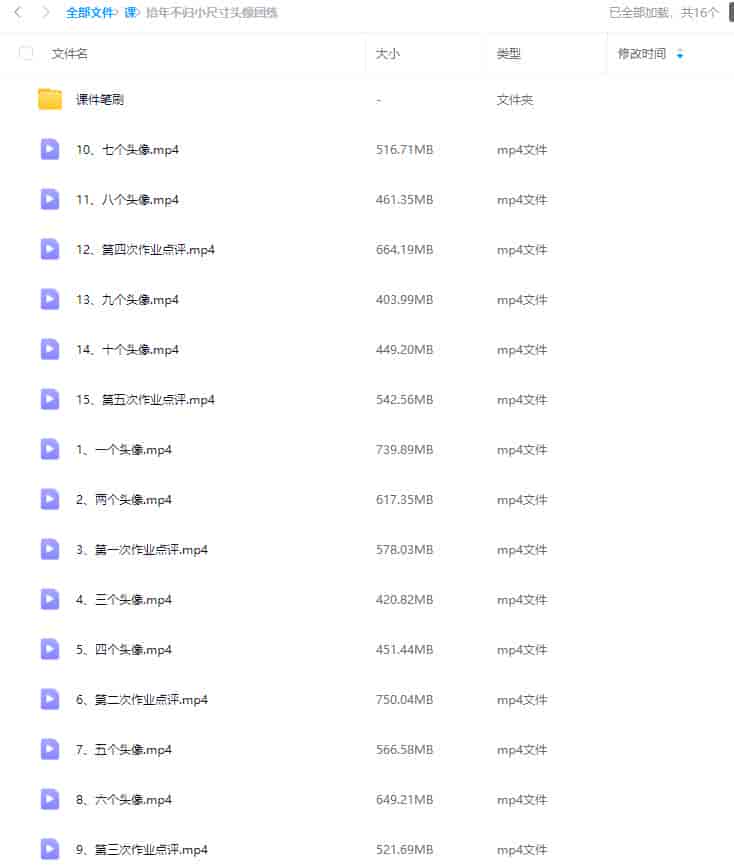 拾年不归小尺寸头像团练2024【画质高清有笔刷和课件】