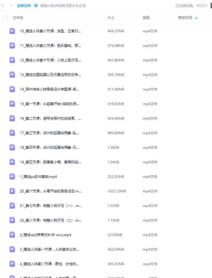 朝朝六桥水彩风可爱少女立绘2024【画质高清只有视频】