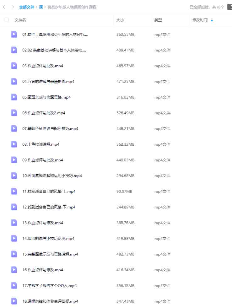 薯苕少年感人物插画创作课程2023【画质不错只有视频】