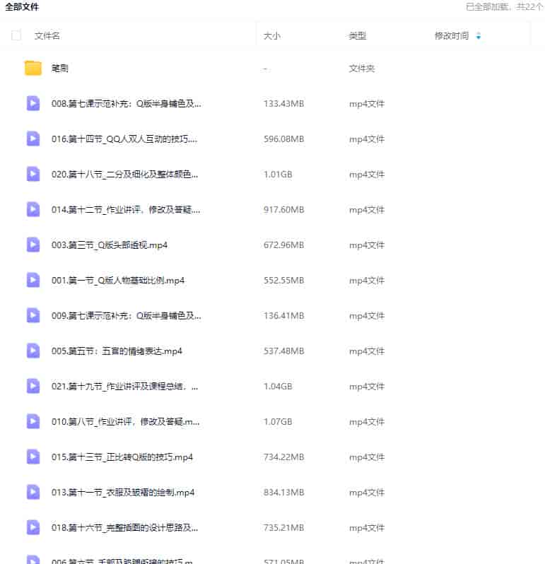 四十Q版系统人物立绘基础课第1期2024【画质高清有笔刷】