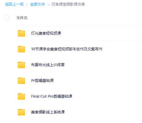 旧食课堂摄影课合集【画质还行只有视频】