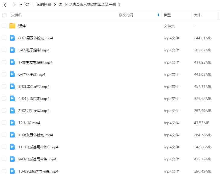 大丸Q版人物动态团练第1期2023【画质还行有课件没笔刷】