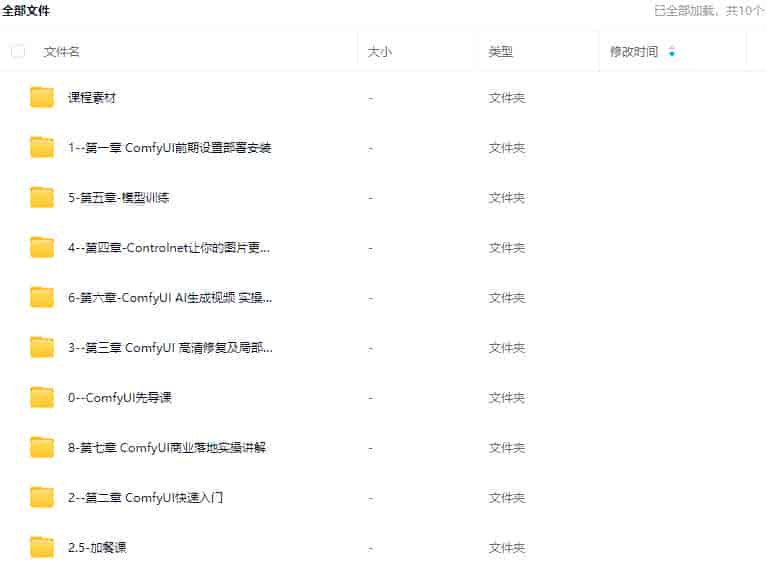 【更新】小王子comfyui系统课2025年1月结课【画质超清有大部分素材】