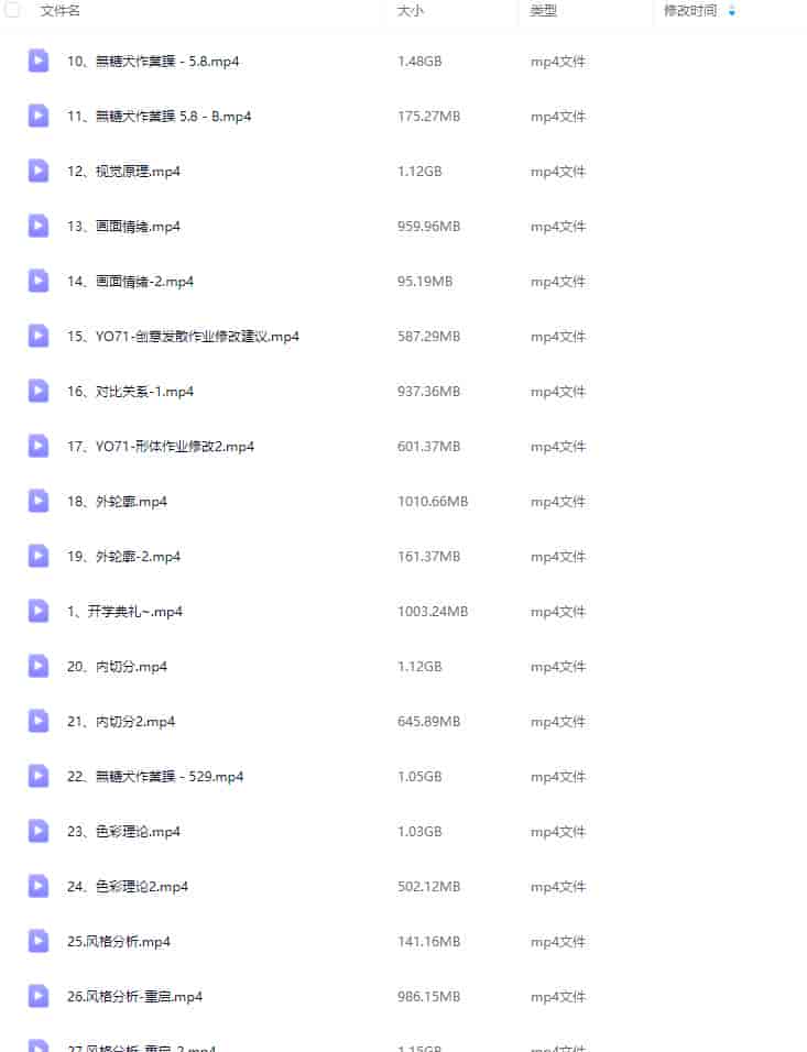 东汀老畎日韩角色商业设计第7期2022【画质不错只有视频】