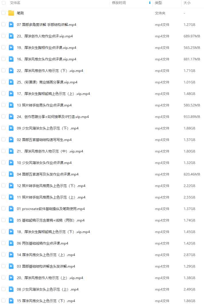 【不缺课】荔枝lizzyxx头像特训寒假班第2期2023年2月结课【画质还可以有笔刷】