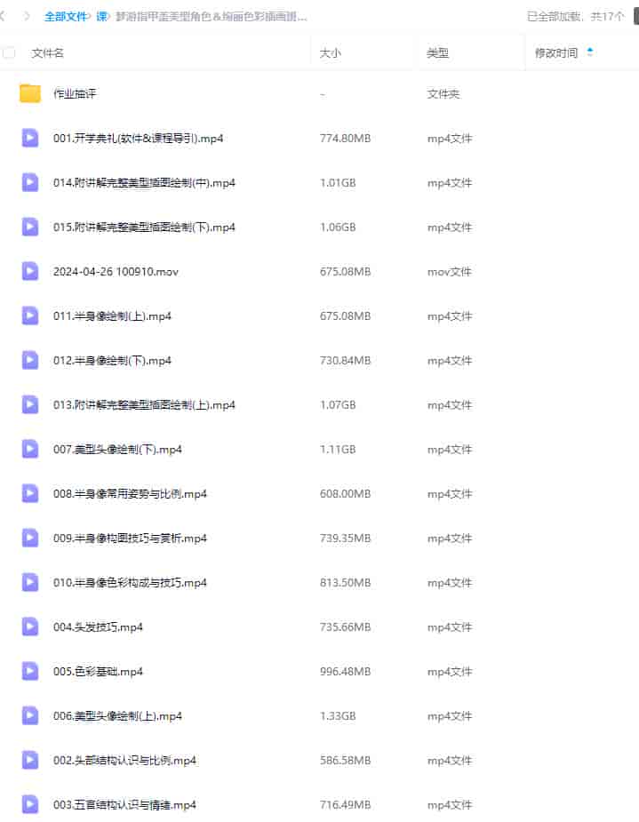 梦游指甲盖美型角色＆绚丽色彩插画班第一期2024【画质还可以只有视频】
